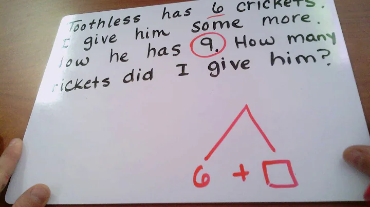 unknown within story problems