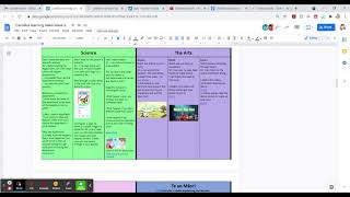 Camillus Distance Learning - Science (Week 6)