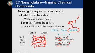 Week 5:  Chapter 5:  Naming Binary Compounds