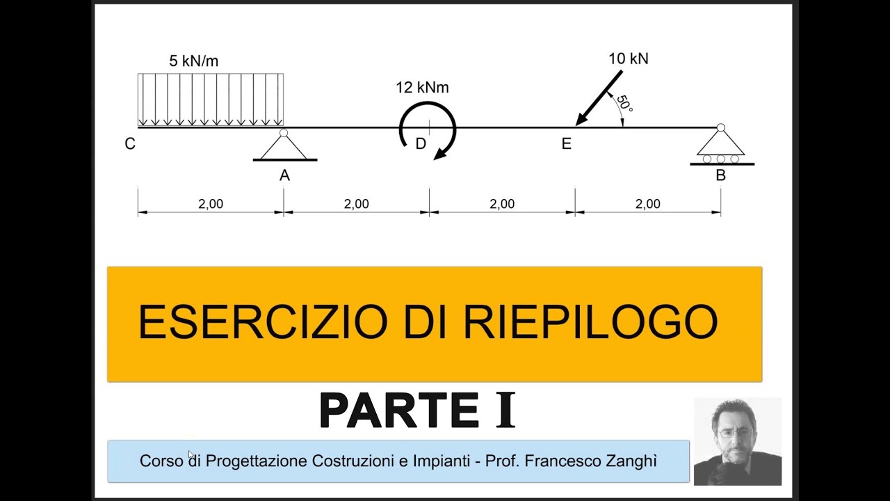 REAZIONI  e DIAGRAMMI: Esercizio di riepilogo - Parte I