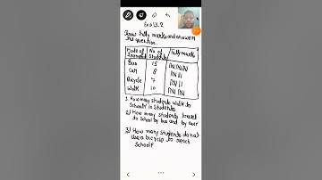 Maths || Class 3 || Ch 13 Data Handling || Ex 13.2 || Tally Marks