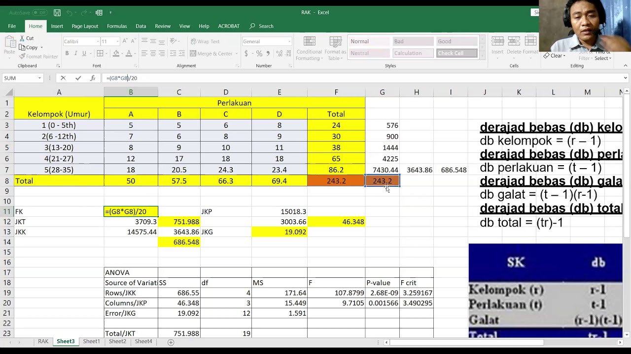 Tutorial Rancangan Acak Kelompok (RAK) Via Ms.Excel dan SPSS - YouTube
