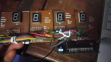 Funcionamiento de una pantalla de displays de 4 dígitos.