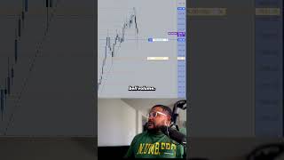 I Made $550 in 10 Minutes Day Trading Micro Futures Contracts 📉