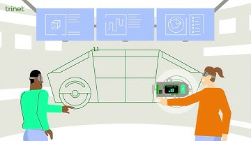 Trinet Technologies | How Digital Thread, Digital Twin & Metaverse Are Transforming Industrie