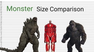 Monster Size Comparison (5,000 Sub Special)