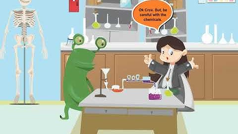 Incredible Science Class 4-Chapter 4-Page Number 36