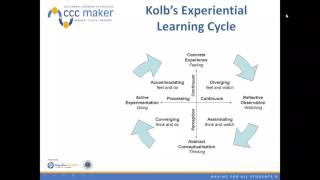CCC Maker Webinar - Internships 4 25 17