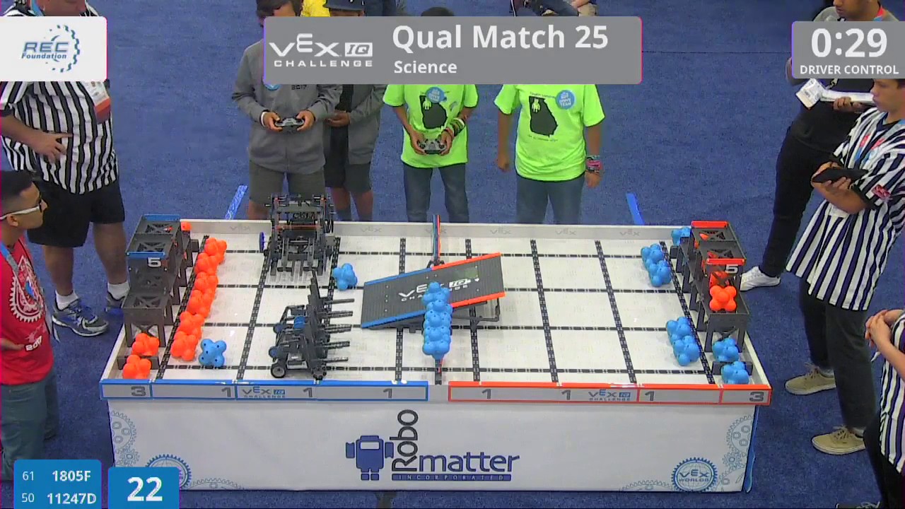 2017 VEXIQ Elem Sci Q25 (1805F 11247D) Score 47