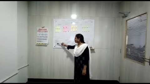 Fastest IoT Implementation in Bevywise Journey