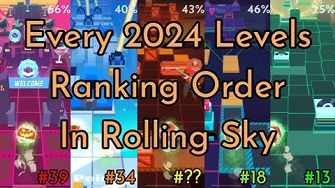 Rolling Sky - Every 2024 Levels Ranking in Order From the Worst to the Best