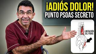 Psoas Inflamado? Esto es lo que Necesitas Saber
