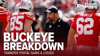 Download Lagu Buckeye Breakdown | Ohio State transfer portal moves and a look at the new roster MP3