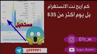 طريقة تحقيق ارباح من الانستقرام