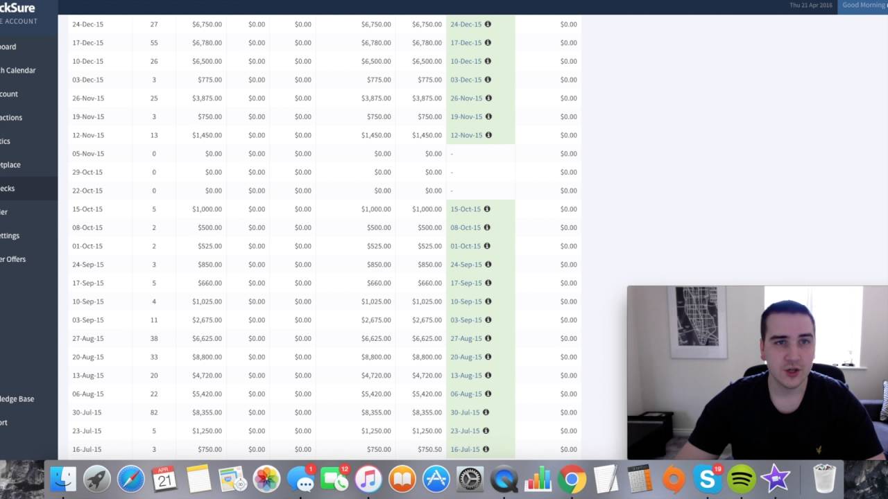 Maximus Profits Review - Real Review!