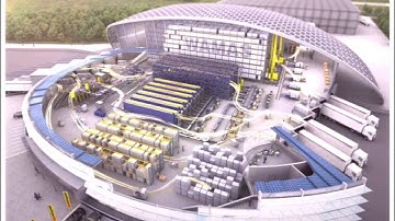 Succeed with Eclipse: Large Scale