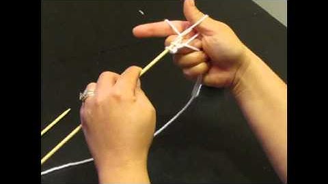 For Left Handed Knitters: How to Cast On