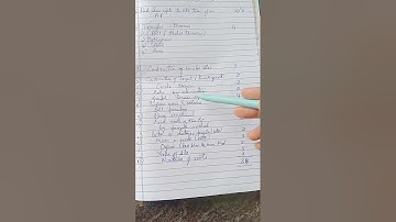 40 Marks passing package || Mathematics|| SSLC