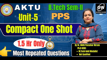 PPS U-5 COMPACT ONE SHOT I  By Dr. Nidhi Parashar Ma