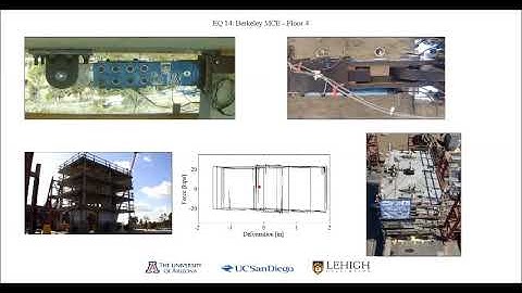 Shake‐table test performance of an inertial force‐limiting floor anchorage system