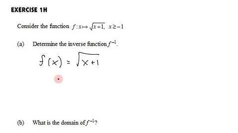 IB SL Math Topic 2 1 4 2 Find the Inverse of a Function