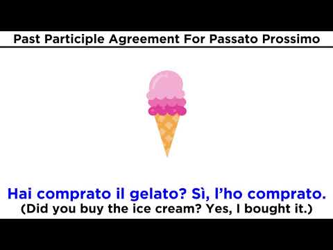 Agreement of Past Participle With Present Perfect Tense in Italian