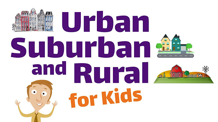 Urban, Suburban and Rural Areas for Kids