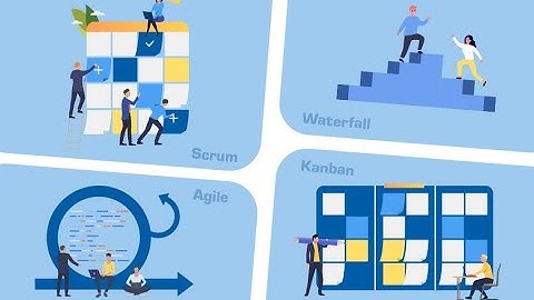 Mastering Project Management - Agile vs  Waterfall vs  Scrum vs  Lean (5 Minutes)