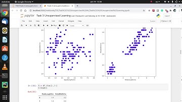 KMeans,DBSCAN clustering on Iris plant dataset(The Sparks Foundation Task 3 onUnsupervised learning)