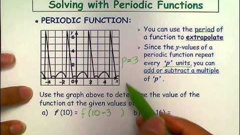 L3  Modelling Periodic Behaviour Part 1