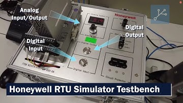 DNP3 Peer-to-Peer Communications with Honeywell RTU2020 and SCADAPack 575