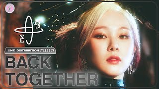 Everglow - Back Together Line Distribution