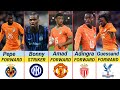 Ivory Coast Official Squad For FIFA World Cup 2026 😱 | Côte d'Ivoire Players Current Playing Clubs 😍