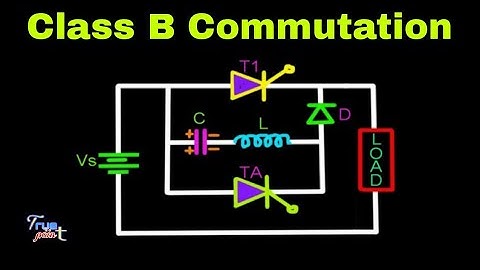 🔴 Class B Commutation || in Hindi