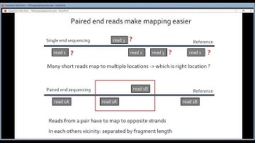 NGS introduction 31 by VIB Bioinformatics Core