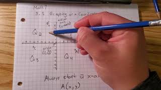 Math 7 - 8.5 Graphing on a Coordinate Grid (Cartesian Plane)