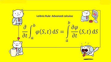 The leibniz integral rule (part-1)