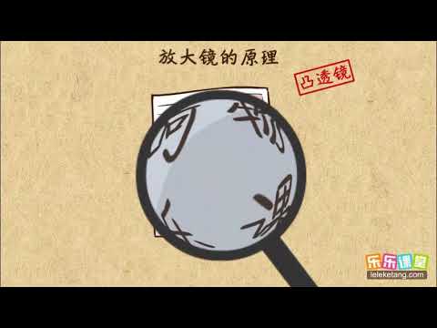 8上 05透镜及其应用 02生活中的透镜 03放大镜原理