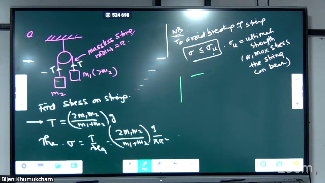 NEET PHYSICS// Elasticity (Longitudinal Stress & Strain)