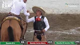 Campeonato Estatal Jalisco 2026