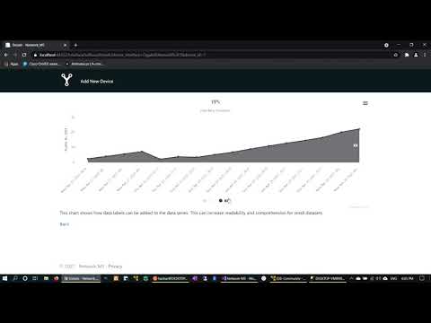 Network Automation: NMS