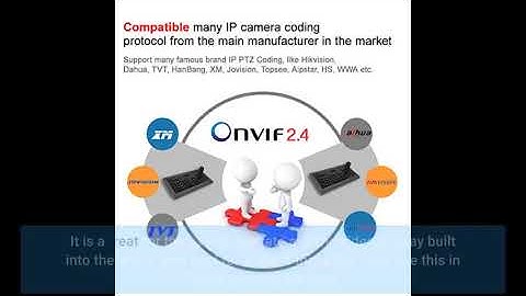 User Review: LEFTEK Video Conference PTZ Controller Decoding Series Keyboard with 5 Inch LCD Sc...