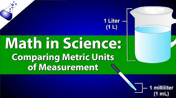 Math in Science: Comparing Metric Units of Measurement