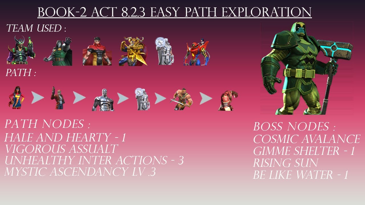 (Mcoc) ACT 8.2.3 Easy Path exploration [ BOSS SOLO ] Itemless - YouTube