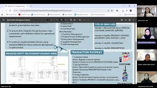 Database Design Presentation - Optical Store Management System (Group 7)
