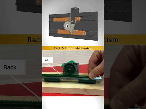 Rack and Pinion