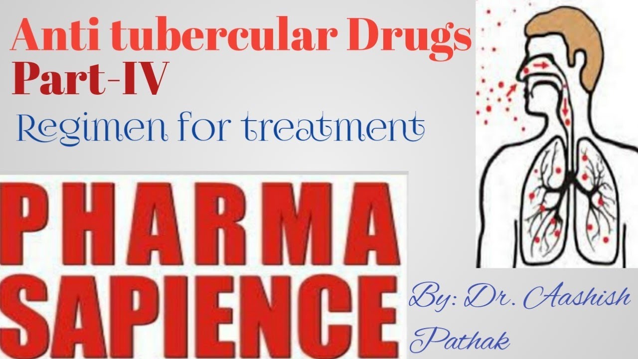 Treatment regimen for tuberculosis [By Pharma Sapience]