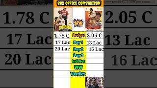 Salman Khan 6th film kurban vs Shahrukh Khan 6th film King uncle box office collection comparison।।