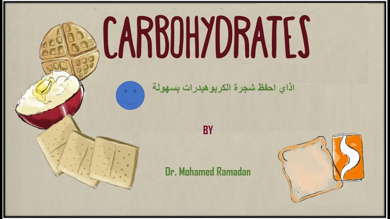 (Monosaccharide)أذاي احفظ السكريات الاحادية بسهولة