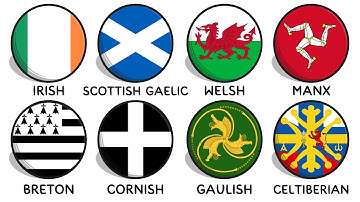 Every Celtic Language Language Explained